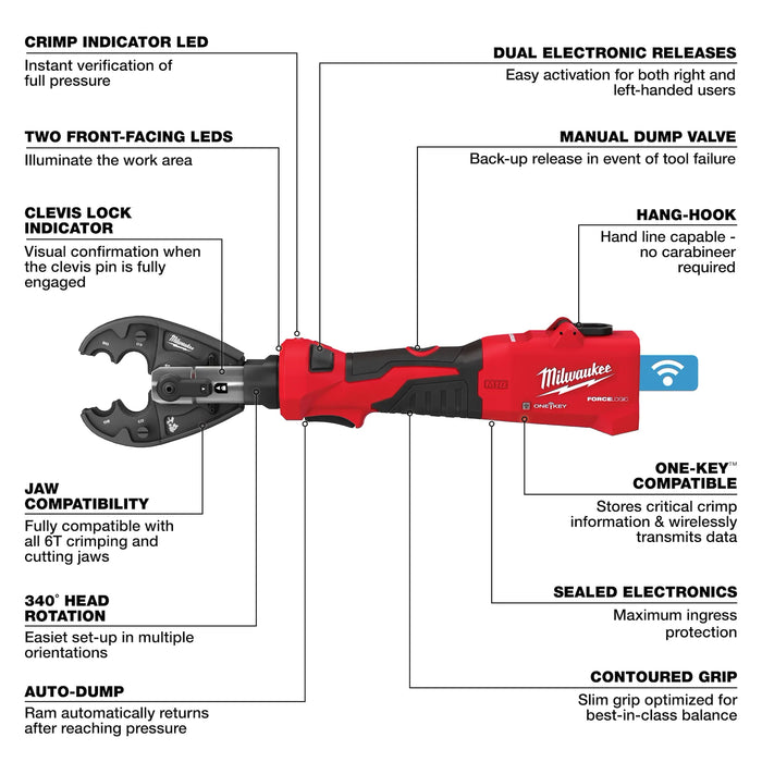 M18™ FORCE LOGIC™ 6T Linear Utility Crimper w/ O-D3 Jaw & Cutting Jaws