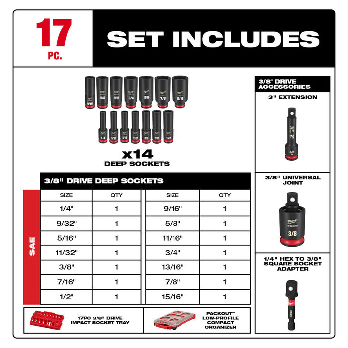 SHOCKWAVE™ Impact Duty™ Socket 3/8” Dr 17PC SAE PACKOUT™ Set