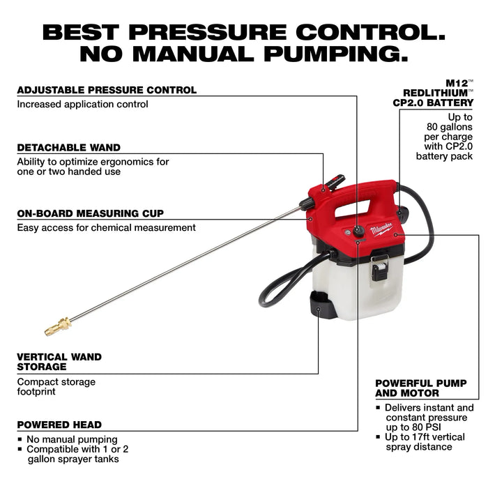 M12™ 1 Gallon Handheld Sprayer Kit