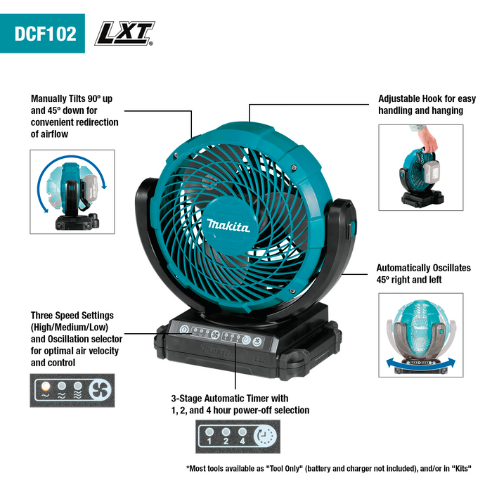 18V LXT® Lithium‑Ion Cordless 7‑1/8" Fan, Tool Only