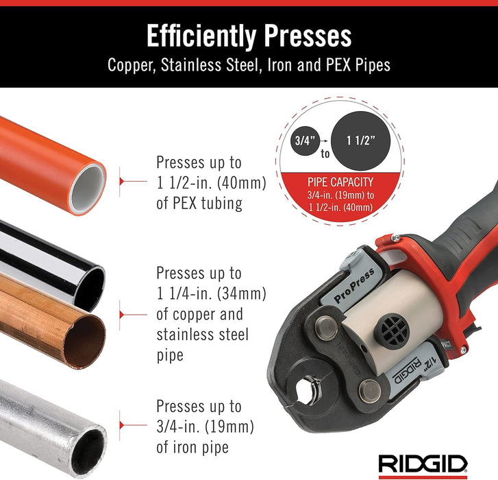 RIDGID RP 241 Battery Kit with ProPress Jaws (1/2” – 1-1/4”)