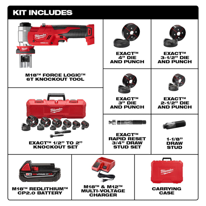 M18™ FORCE LOGIC™ 6T Knockout Tool 1/2" - 4" Kit