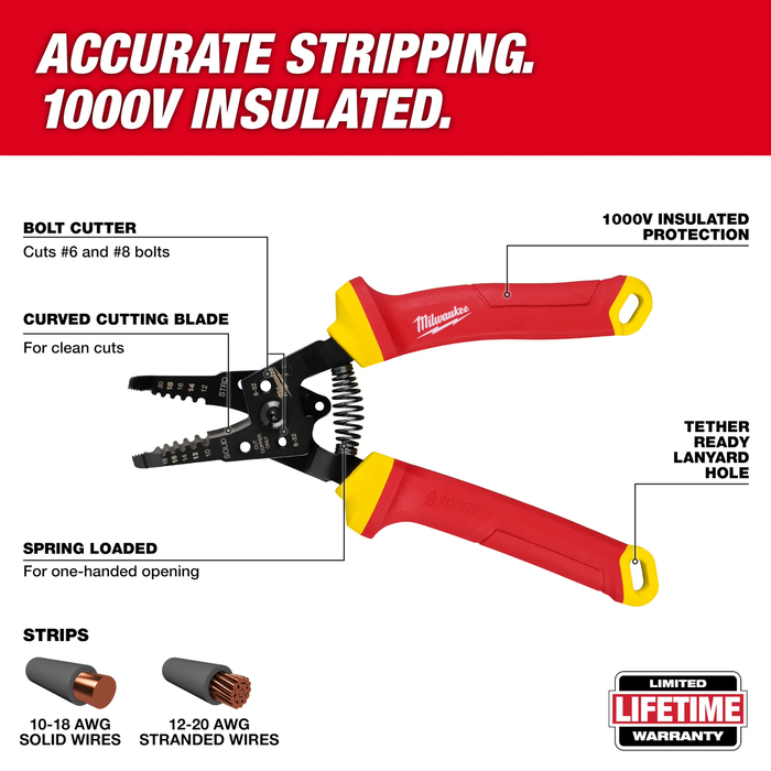 5 PC 1000V Insulated Hand Tool Set