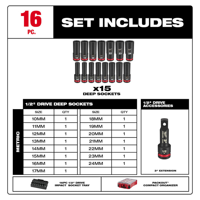 SHOCKWAVE™ Impact Duty™ Socket 1/2” Dr 16PC MM PACKOUT™ Set