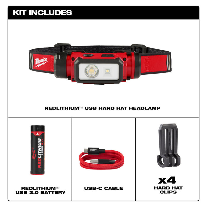 REDLTHIUM™ USB Hard Hat Headlamp