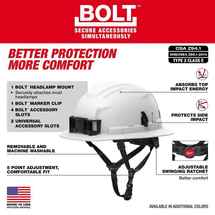 BOLT™ CSA/ANSI Type 2 High Visibility Green Full Brim Non-Vented Safety Helmet w/4PT Chinstrap - Class E
