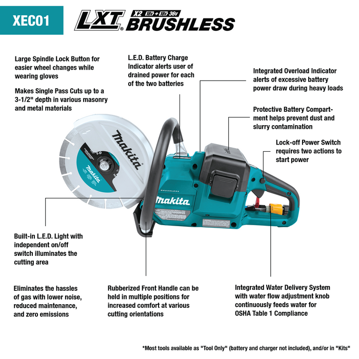 36V (18V X2) LXT® Brushless 9" Power Cutter Kit, with AFT®, Electric Brake, 4 Batteries (5.0 Ah)