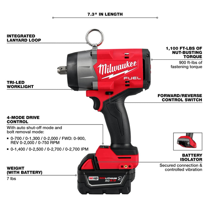 M18 FUEL™ 1/2" High Torque Impact Wrench w/ Pin Detent Kit