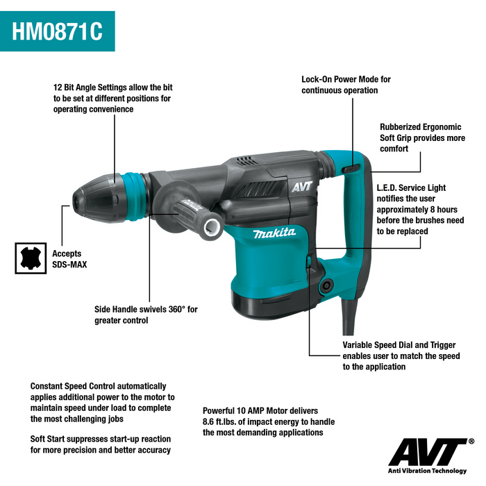 12 lb. SDS‑MAX AVT® Demolition Hammer