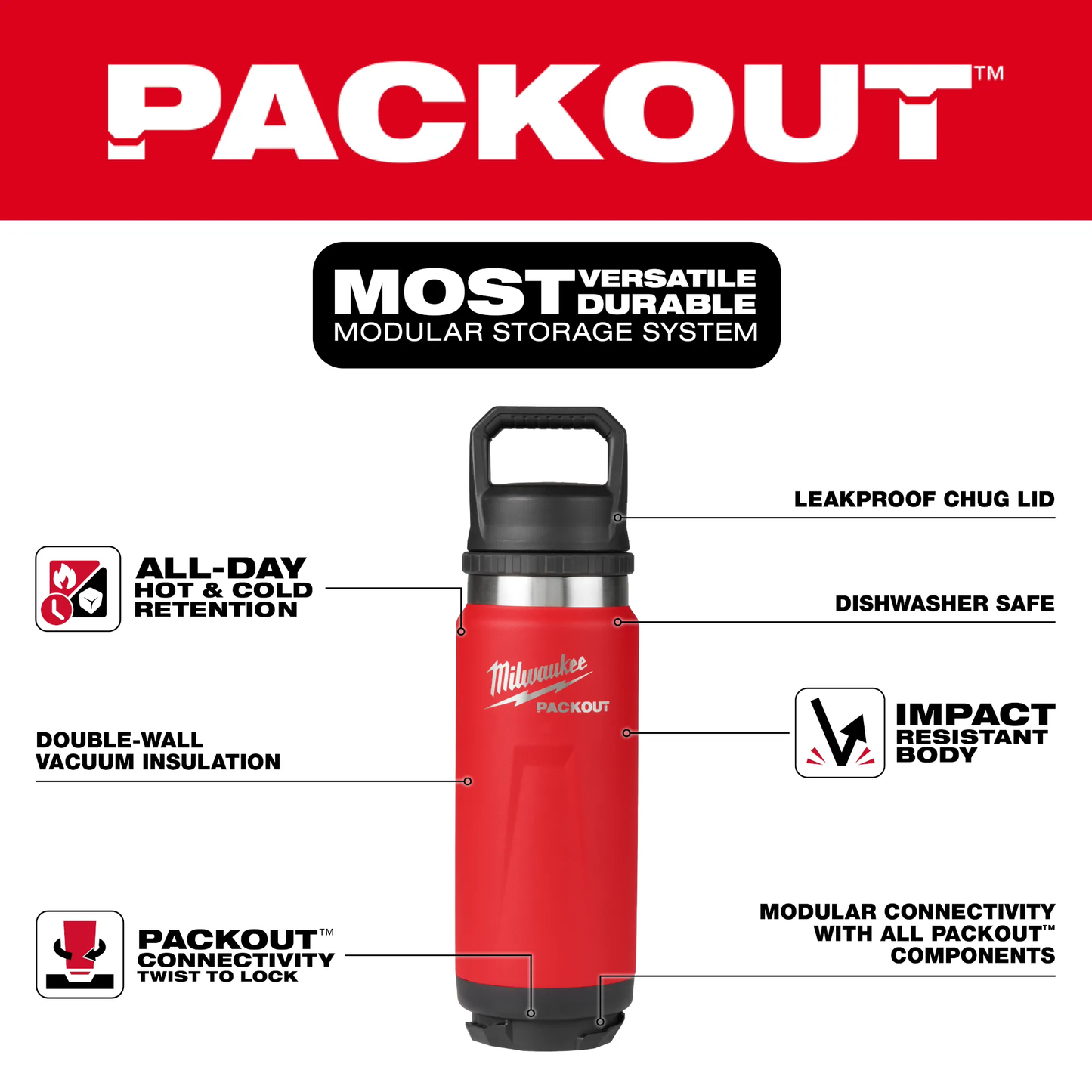 PACKOUT™ 24oz Insulated Bottle with Chug Lid (Red)
