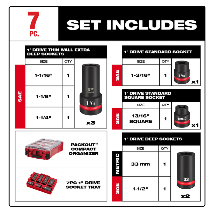 SHOCKWAVE Impact Duty™ 1” Drive 7PC MM & SAE Wheel Service Socket PACKOUT™ Set