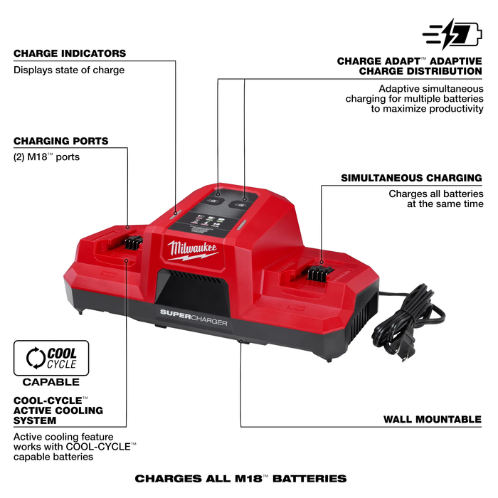 M18™ Dual Bay Simultaneous Super Charger