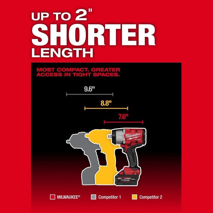 M18 FUEL™ 1/2" HTIW w/ Friction Ring & Grease Gun Combo Kit