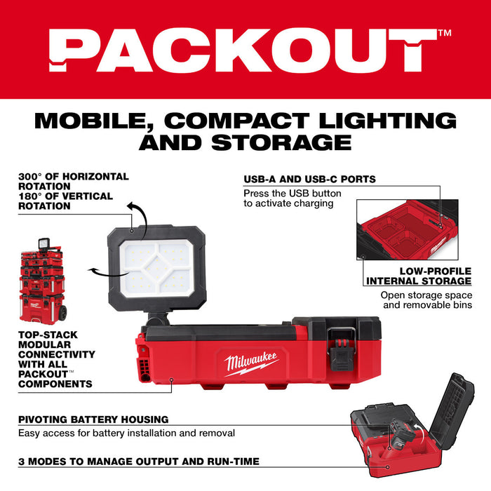 M12™ PACKOUT™ Flood Light w/ USB Charging