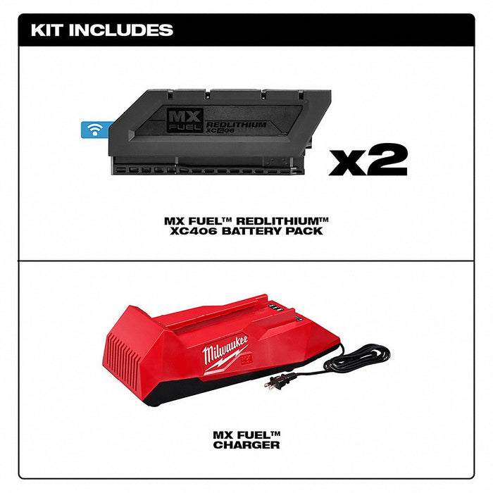 MX FUEL Lithium-Ion REDLITHIUM BOLT-ON Expansion Kit with 2 XC406 Batteries and Charger