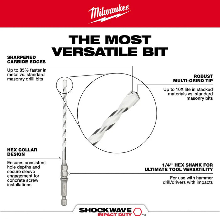 5/32" x 2" x 4" SHOCKWAVE Impact Duty™ Carbide Multi-Material Drill Bit for Concrete Screws