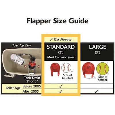 Korky® Plus Premium Universal Flapper