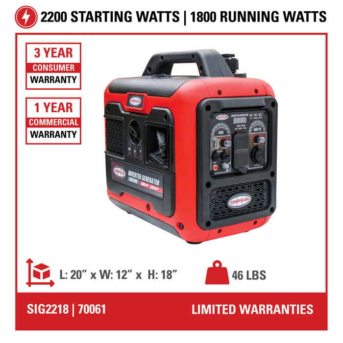 Inverter Generator Portable 2200-Watt Inverter Generator 49-State