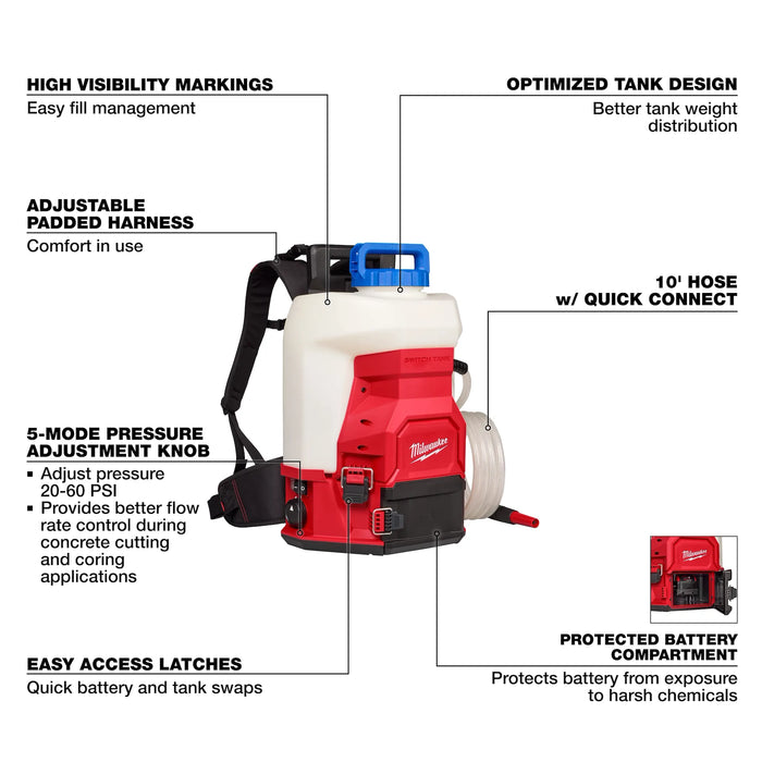 M18 4-Gallon Water Supply Kit w/ SWITCH TANK™