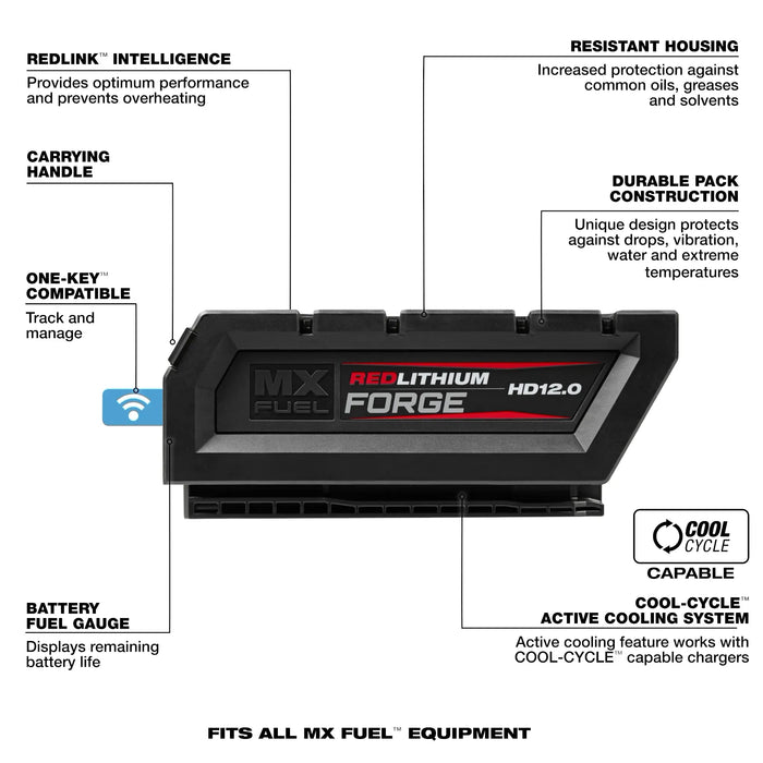 MX FUEL™ REDLITHIUM™ FORGE™ HD12.0 Battery Pack