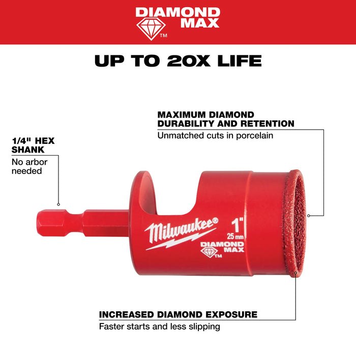 Milwaukee® 1" Diamond Max™ Hole Saw Bit