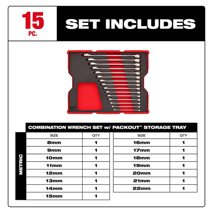 15pc. Metric Combination Wrench Set with Tray for PACKOUT™ Drawers
