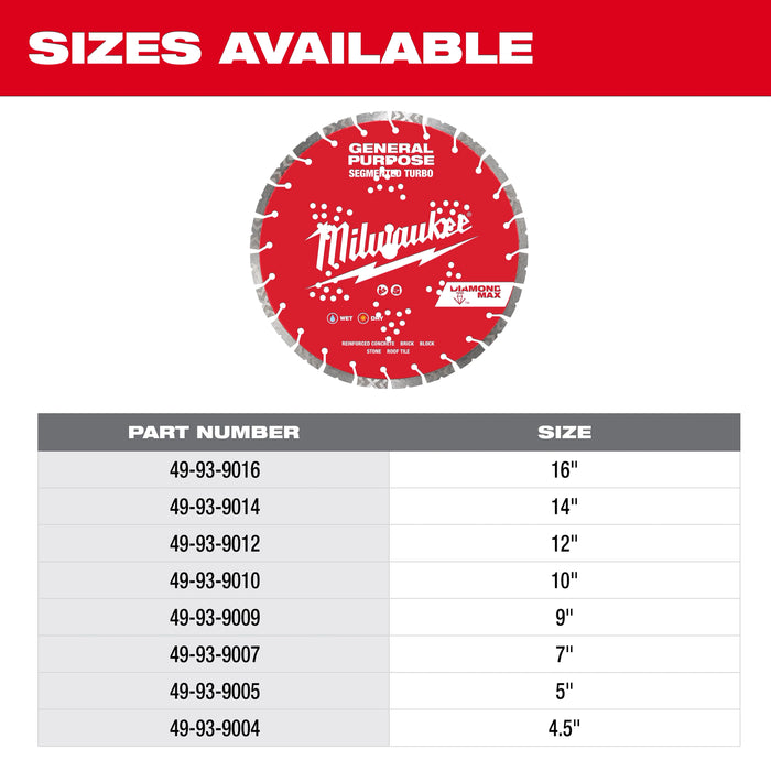 9" DIAMOND MAX™ Segmented Turbo, General Purpose Diamond Blade