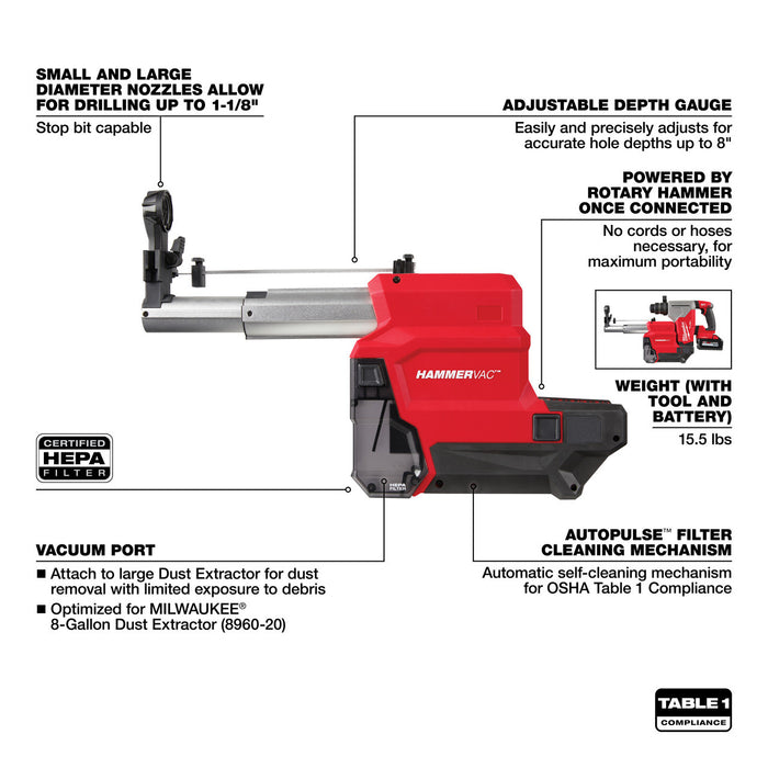 M18 FUEL™ HAMMERVAC™ 1-1/8" Dedicated Dust Extractor