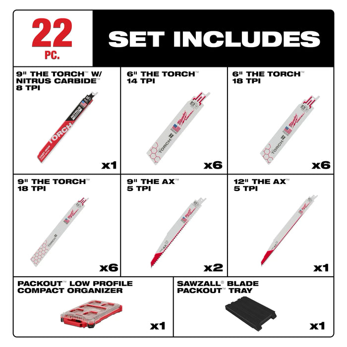 Milwaukee 22PC SAWZALL® Blade PACKOUT™ Kit