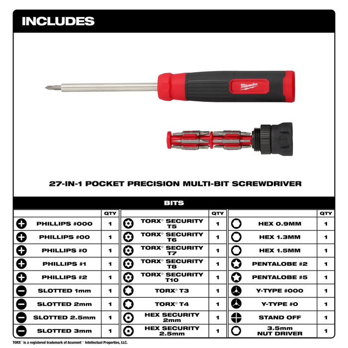 27-in-1 Security Precision Multi-Bit Screwdriver