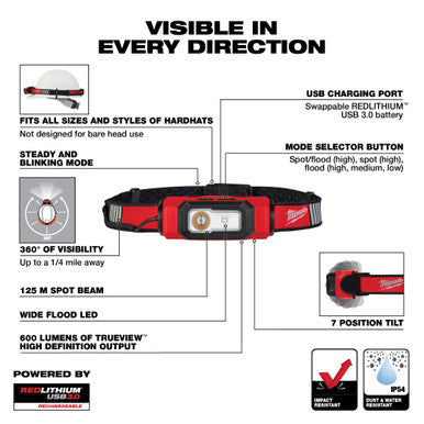 USB Rechargeable BEACON™ Hard Hat Light