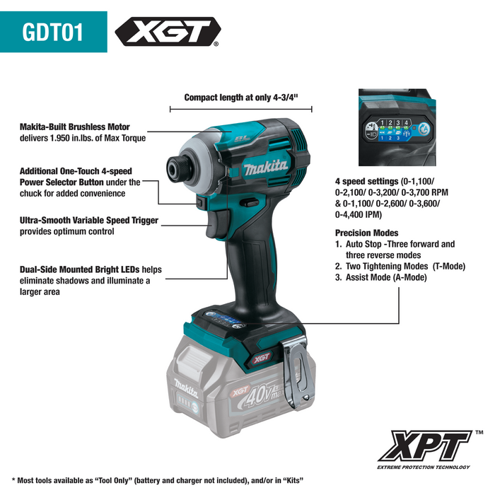 40V max XGT® Brushless Cordless 5‑Pc. Combo Kit (4.0Ah)