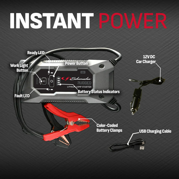 Schumacher SL1596 Portable Power Pack and Jump Starter, 12 V, 2500 A, Lithium-Ion Battery