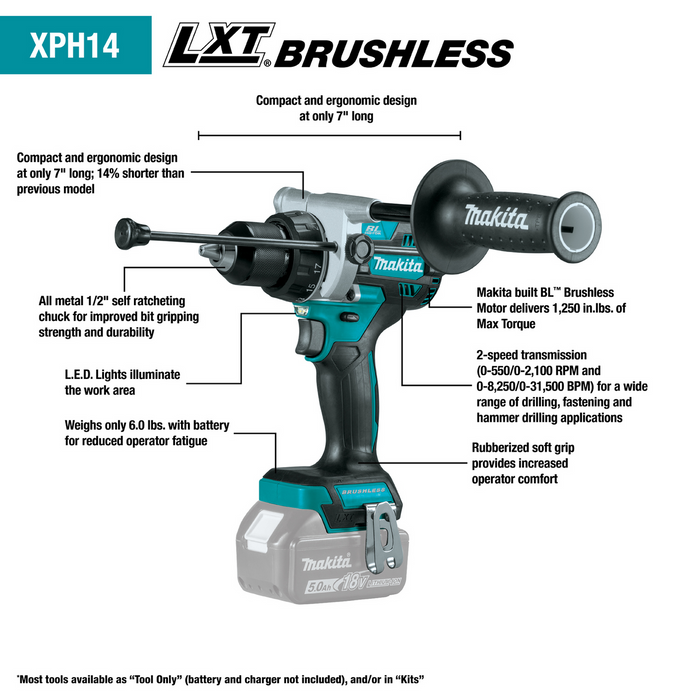 Makita XT288T 2-Tool Combo w/ Free Grinder XAG04Z and 6Ah Battery BL1860