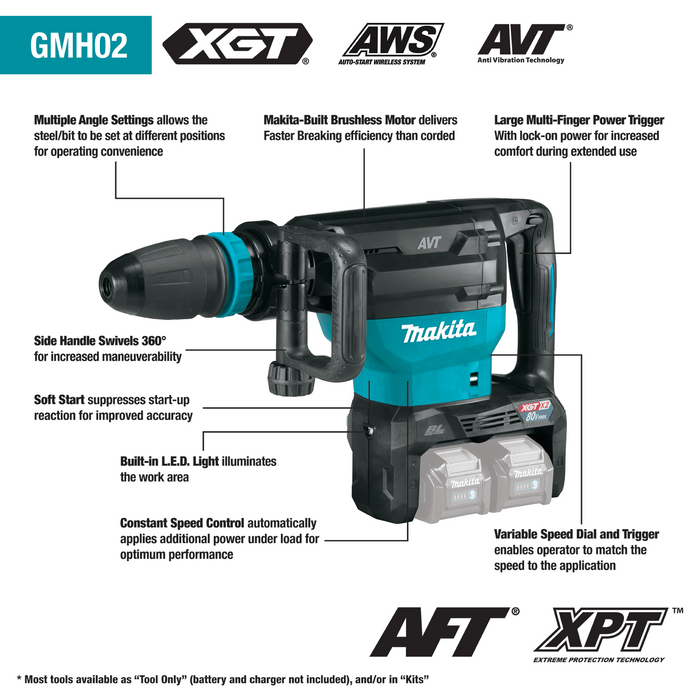 80V max (40V max X2) XGT® Brushless 28 lb. SDS‑MAX AVT® Demolition Hammer Kit