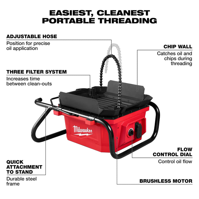 M18™ Brushless Pipe Threading Oiler