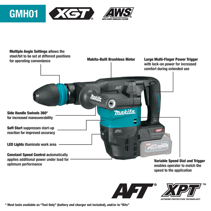 40V max XGT® Brushless Cordless 15 lb. SDS‑MAX AVT® Demolition Hammer Kit, AWS® Capable (4.0Ah)