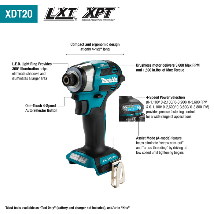 18V LXT Premium Impact Driver, Tool Only