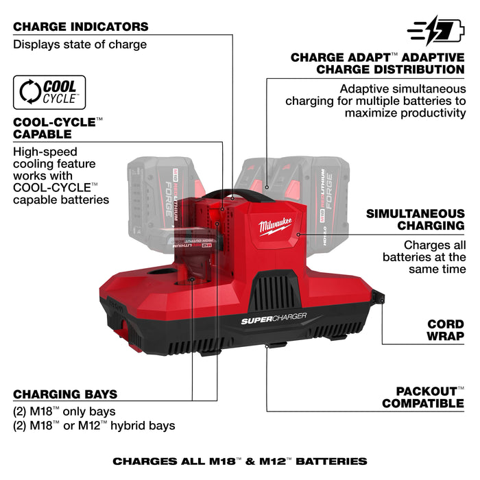 M18™ & M12™ Four Bay Simultaneous Super Charger w/ PACKOUT™ Compatibility