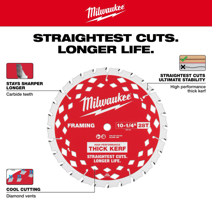 M18 FUEL™ 10-1/4" Rear Handle Circular Saw Kit