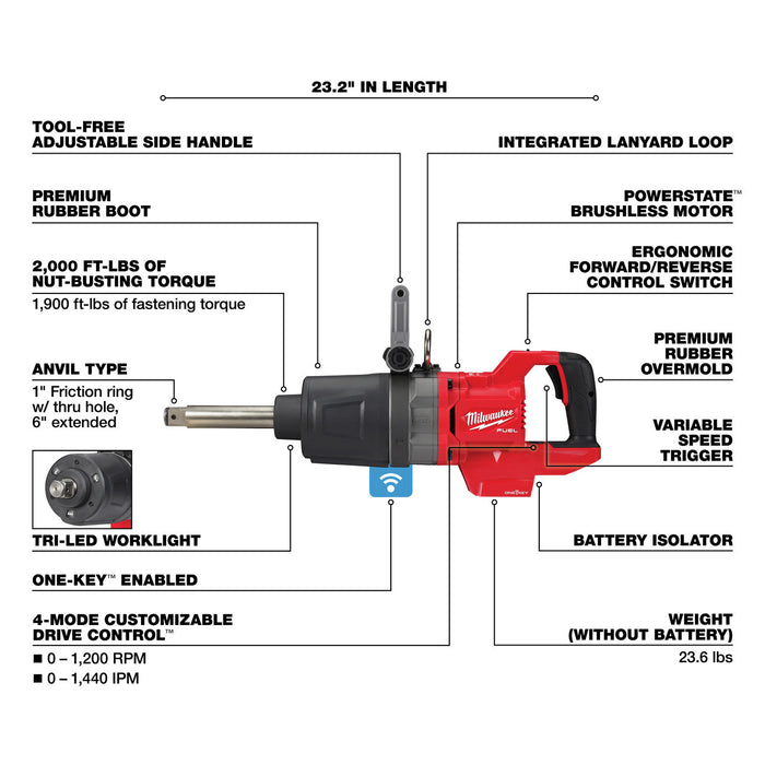 M18 FUEL™ 1 in. D-Handle Ext Anvil High Torque Impact Wrench w/ ONE-KEY™