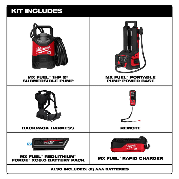MX FUEL™ 1HP 2" Submersible Pump Kit