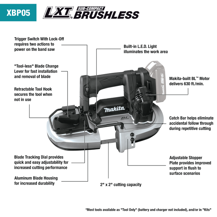 18V LXT® Lithium‑Ion Sub‑Compact Brushless Cordless Band Saw, Tool Only