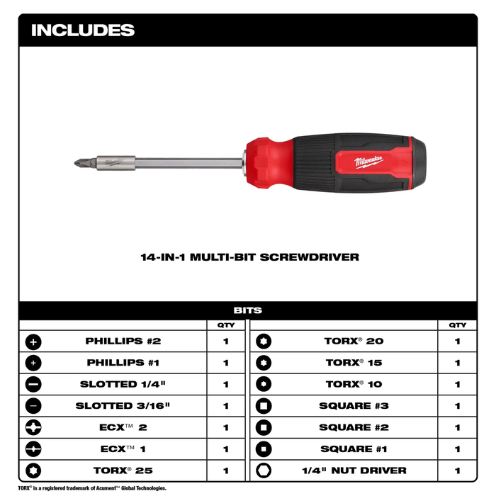 14in1 Multi-Bit Screwdriver