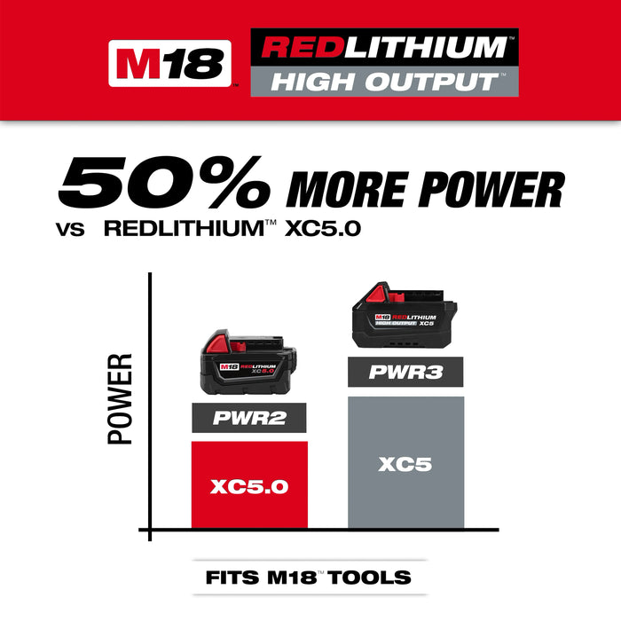 M18™ REDLITHIUM™ HIGH OUTPUT™ XC5™ Battery