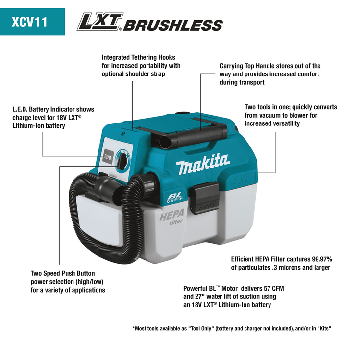 18V LXT® Lithium‑Ion Brushless Cordless 2 Gallon HEPA Filter Portable Wet/Dry Dust Extractor/Vacuum, Tool Only