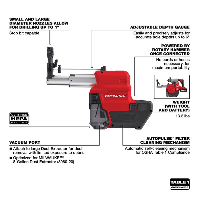 M18 FUEL™ HAMMERVAC™ 1" Dedicated Dust Extractor