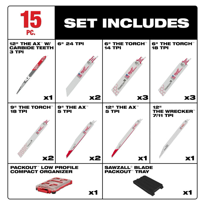 Milwaukee 15PC SAWZALL® Blade PACKOUT™ Kit