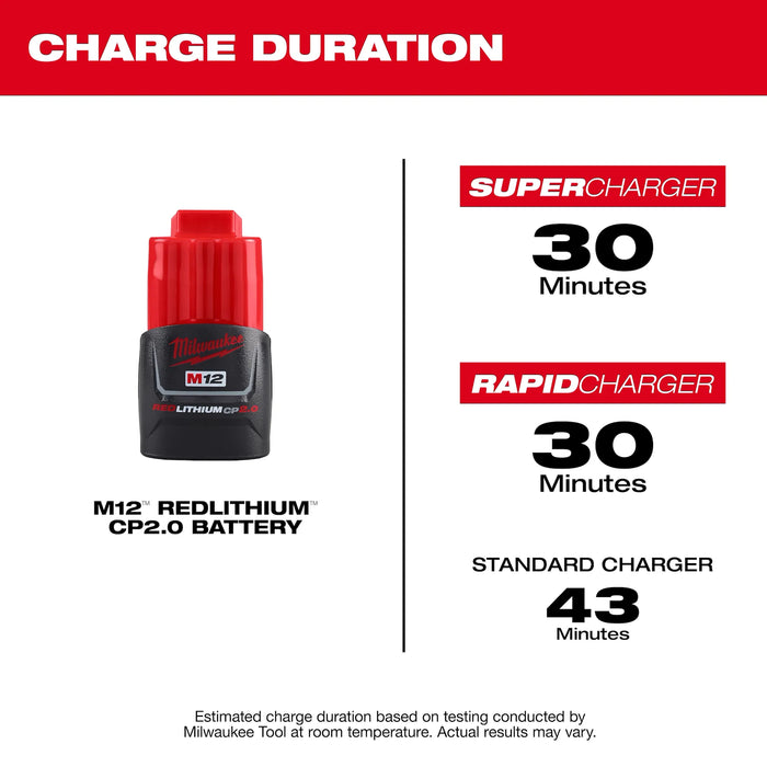 M12™ REDLITHIUM™ CP2.0 Battery Two Pack