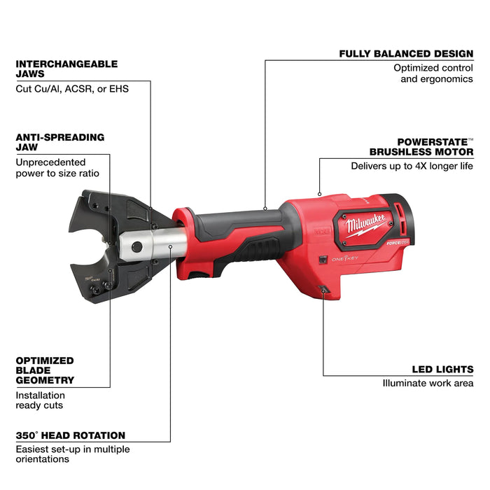 M18™ FORCE LOGIC™ Cable Cutter with 750 MCM Cu Jaws